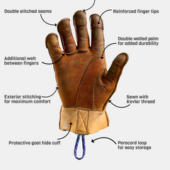 Vuogas gloves