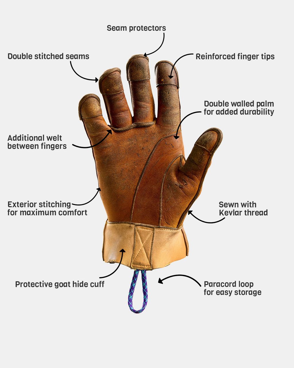 Vuogas gloves